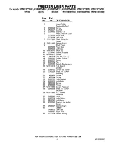 FREEZER LINER PARTS