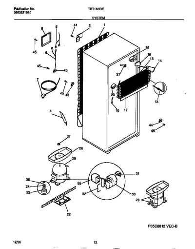 SYSTEM