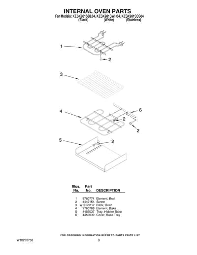 INTERNAL OVEN PARTS