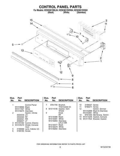CONTROL PANEL PARTS