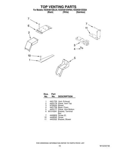 TOP VENTING PARTS