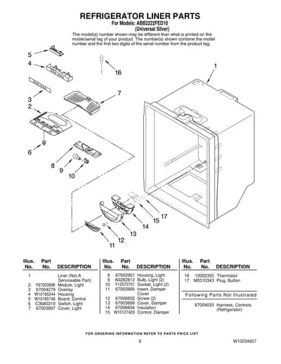 REFRIGERATOR LINER PARTS