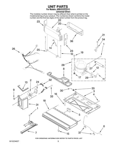 UNIT PARTS
