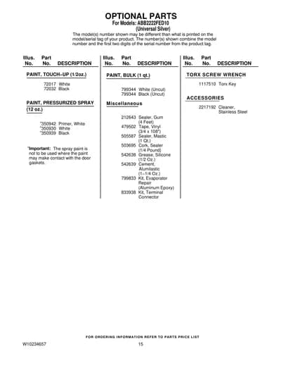 OPTIONAL PARTS
