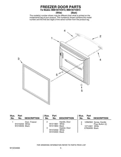 FREEZER DOOR PARTS