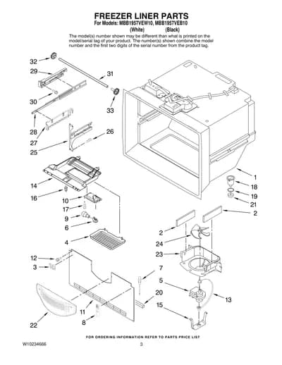 FREEZER LINER PARTS