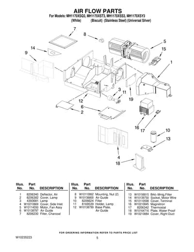 AIR FLOW PARTS