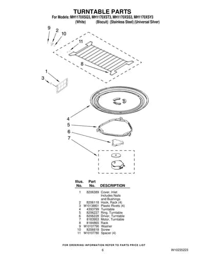 TURNTABLE PARTS