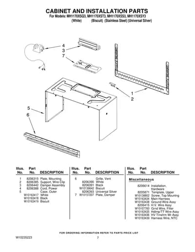 CABINET AND INSTALLATION PARTS