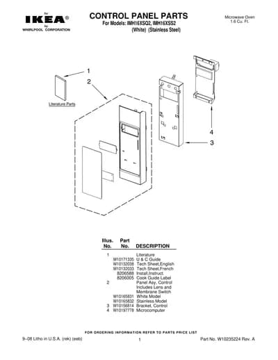 CONTROL PANEL PARTS