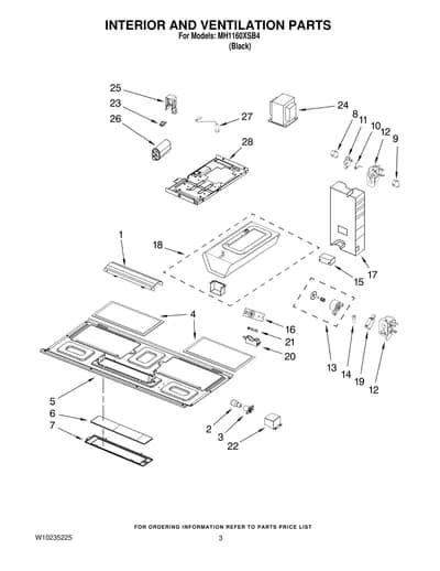 INTERIOR AND VENTILATION PARTS