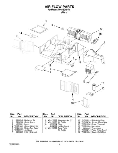 AIR FLOW PARTS