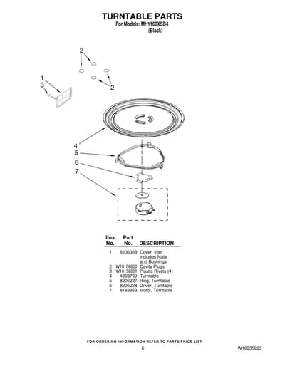 TURNTABLE PARTS