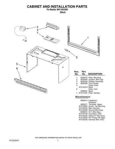 CABINET AND INSTALLATION PARTS