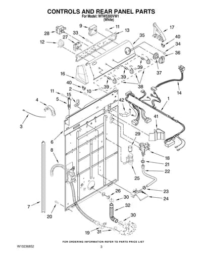 CONTROLS AND REAR PANEL PARTS