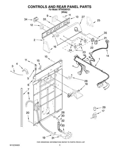 CONTROLS AND REAR PANEL PARTS