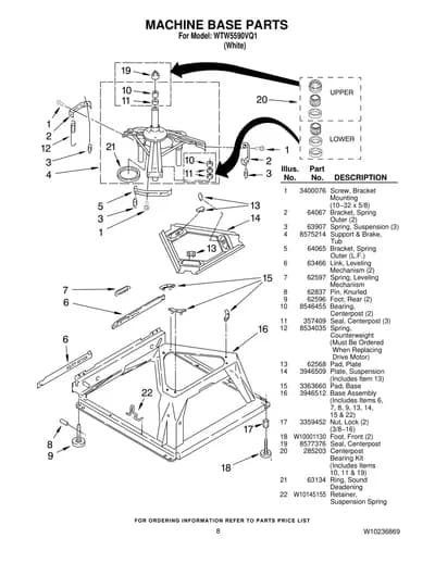 MACHINE BASE PARTS