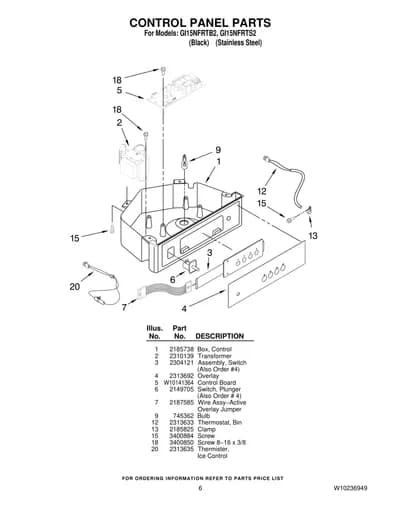 CONTROL PANEL PARTS
