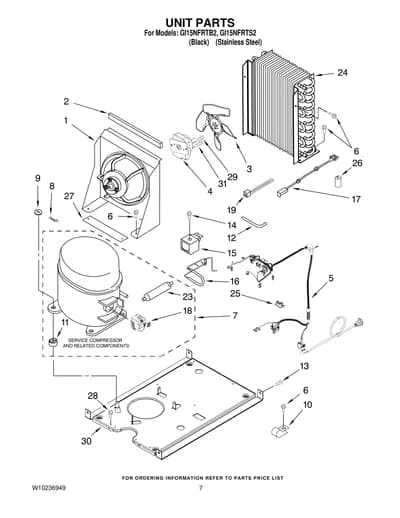 UNIT PARTS