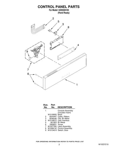 CONTROL PANEL PARTS