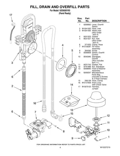 FILL, DRAIN AND OVERFILL PARTS