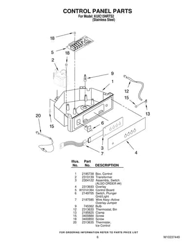 CONTROL PANEL PARTS