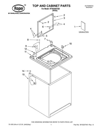 TOP AND CABINET PARTS