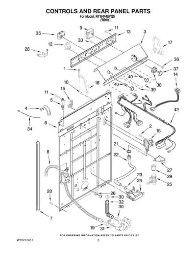 CONTROLS AND REAR PANEL PARTS