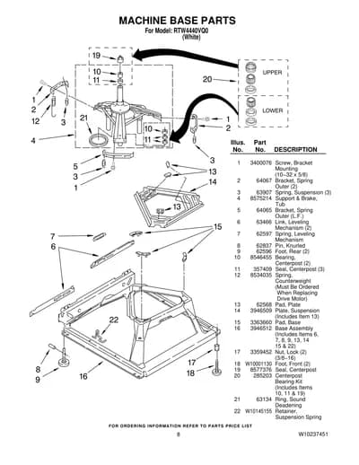 MACHINE BASE PARTS