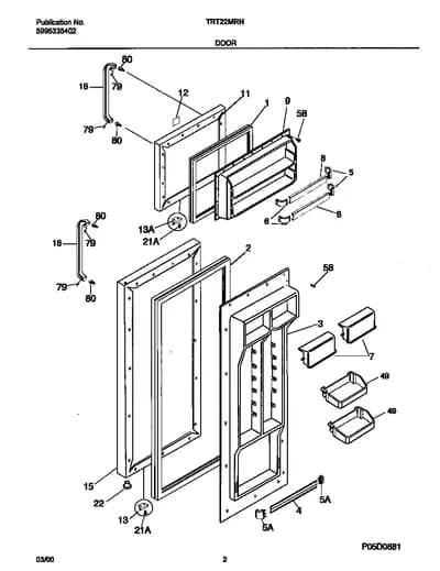 DOORS