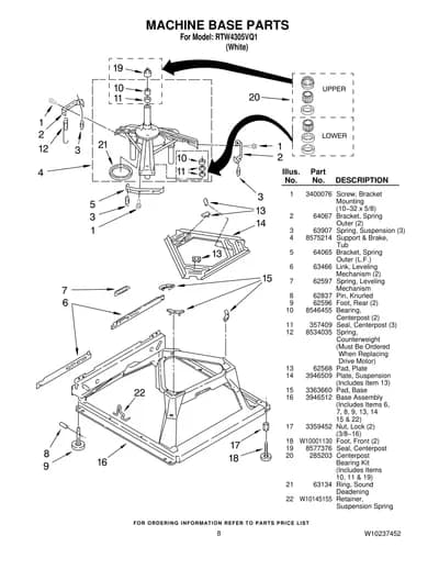 MACHINE BASE PARTS