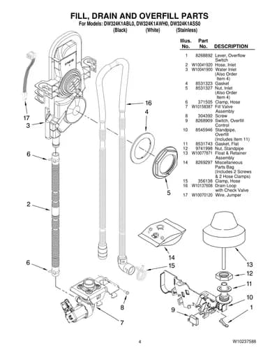 FILL, DRAIN AND OVERFILL PARTS