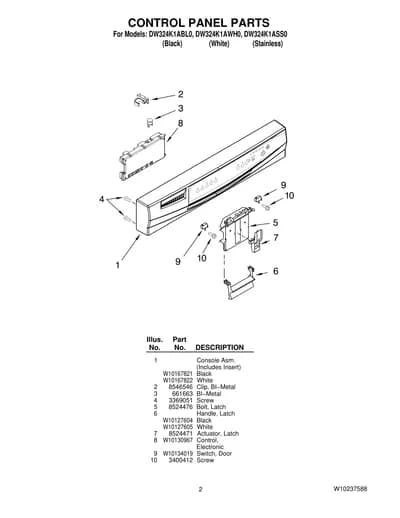 CONTROL PANEL PARTS