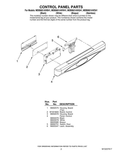 CONTROL PANEL PARTS
