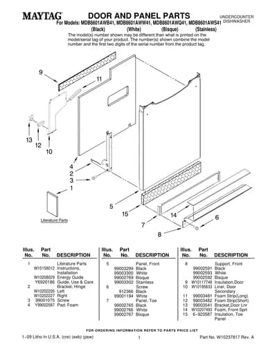 DOOR AND PANEL PARTS