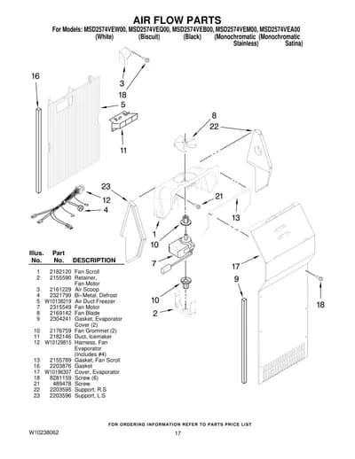 AIR FLOW PARTS