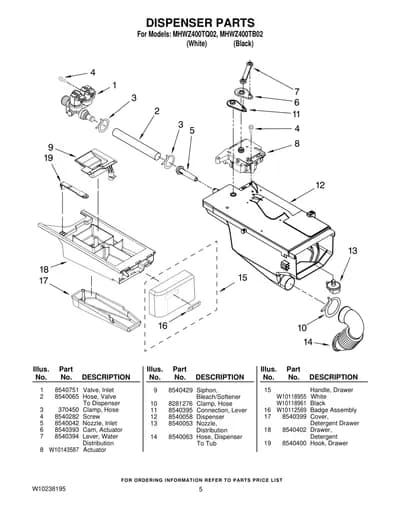 DISPENSER PARTS