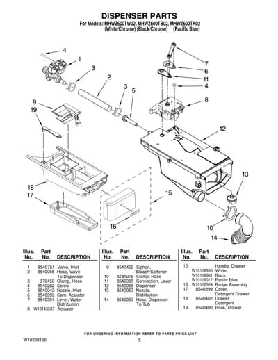 DISPENSER PARTS