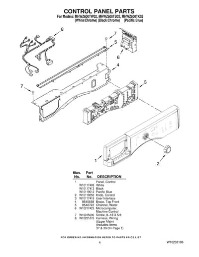 CONTROL PANEL PARTS