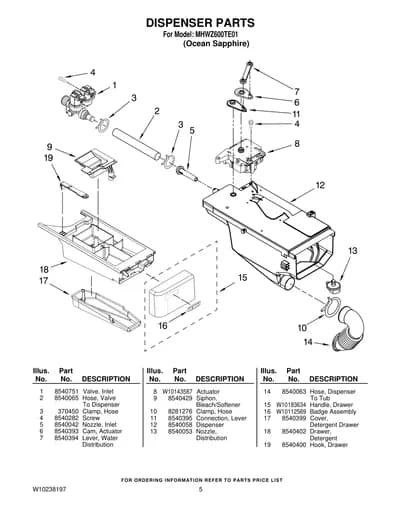DISPENSER PARTS