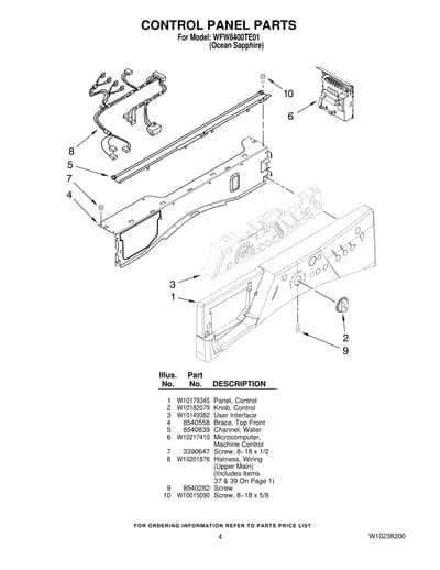 CONTROL PANEL PARTS