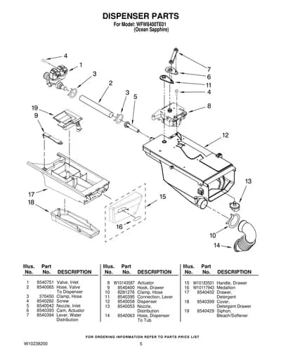 DISPENSER PARTS