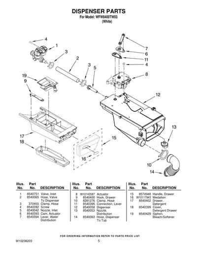 DISPENSER PARTS