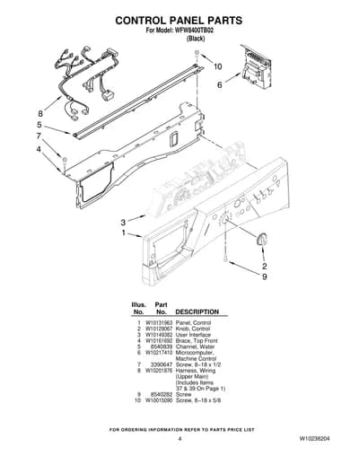 CONTROL PANEL PARTS