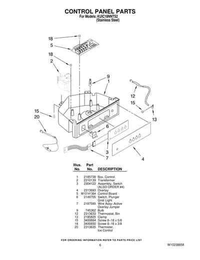 CONTROL PANEL PARTS