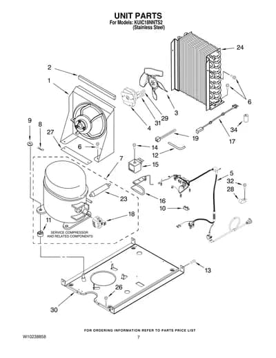 UNIT PARTS