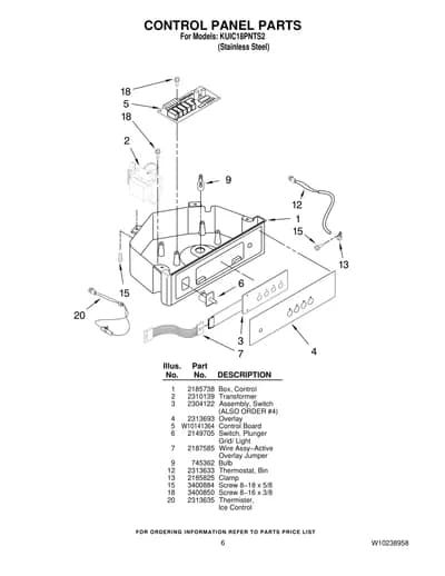 CONTROL PANEL PARTS