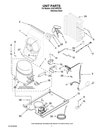 UNIT PARTS