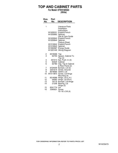 TOP AND CABINET PARTS