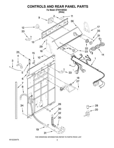 CONTROLS AND REAR PANEL PARTS